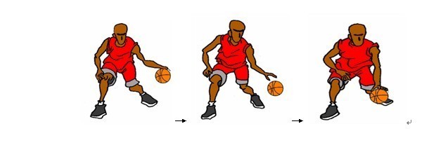 篮球运球练习方法