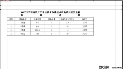 怎么用excel制作表格 excel文件管理系统