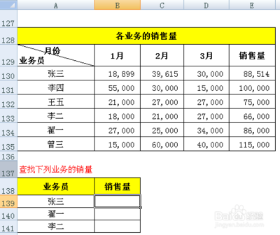 Excel表格乘法函数公式 vlookup函数的使用方法