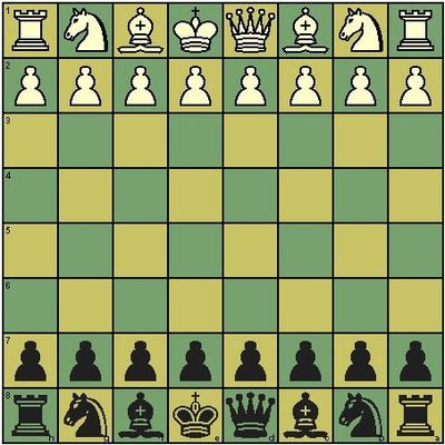 国际象棋：[1]基本规则