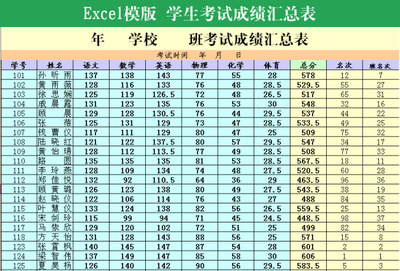 Excel在学校中的应用17-班级考试成绩统计分析表 excel统计班级人数