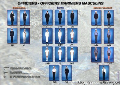 法国海军官网：官方军服系列