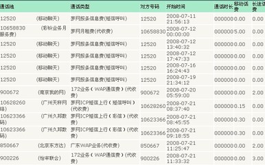 中国移动网上营业厅通话记录查询方法 删除营业厅通话记录