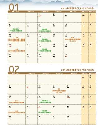 一只1年内到期20%收益率的债券 零息债券到期收益率