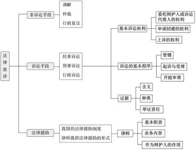 按照普通程序审理并当庭宣判的一审案件，应如何确定当事人的上诉 当庭宣判 判决书送达