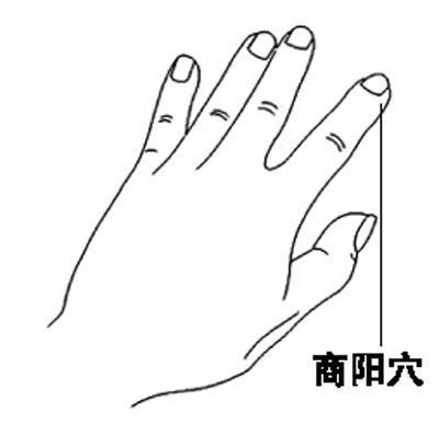 八阕 · 广角新闻 · 生　活：【手指上有个通便穴（图）】 八阕网