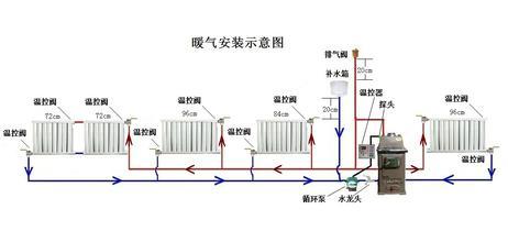 自循环土暖气安装图 农村炉子土暖气安装图