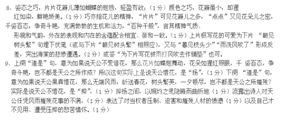 卜算子•海棠为风雨所损/采桑子恨君不似江楼月/梅花词和杨元 采桑子 晏殊