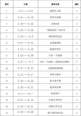 未来版六年级品德与社会下册全册教案 未来版六年级品德教案