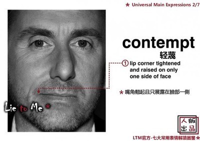LieToMe微表情总结 微表情分析总结