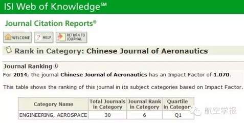 SCI收录期刊——航空航天学科（含impactfactor和JCR分区） sci jcr分区查询