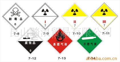  物流行业人才需求分析 中国危险化学品物流行业发展分析