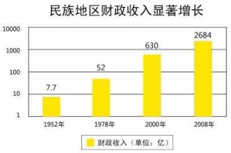  外国人看中国民族性格 中国性格成就民族企业