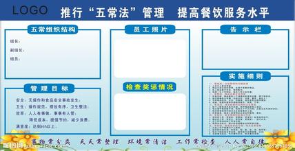  五常法内容 五常法和六常法的区别