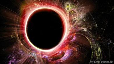  黑洞表面2 堵住黑洞 管理最重要(2)