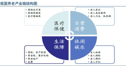  个性化营销策略的研究 饭店服务标准化与个性化的关系研究