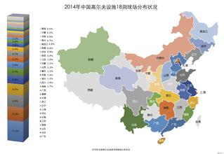  中国高尔夫球场数量 中国高尔夫球场数据分析
