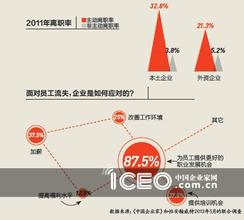  qq群里说话别人看不见 企业里看不见的问题在哪