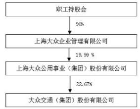  2014年最新公司法全文 最新公司法全文12——股份有限公司的股份发行