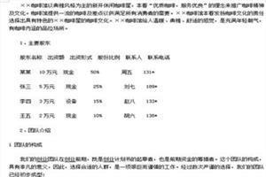  咖啡店的商业计划书 咖啡店商业计划书（一）