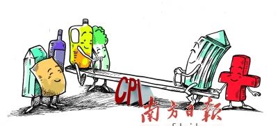 左小蕾:CPI上涨代表通胀是对老百姓的极大误导