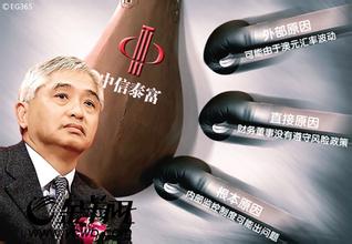 中信泰富巨亏 中信泰富巨亏与荣智健之责