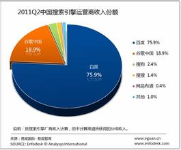  2016年化妆品市场份额 日化妆品欲扩大在中国市场份额