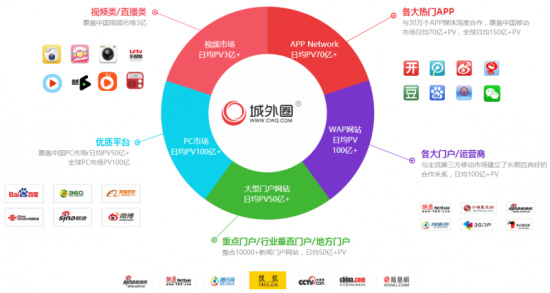 2017年广告主营销趋势 广告主钟情赛事营销的五大原因