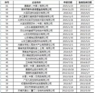  冰火两重天服务经历 雅芳经历直销试点冰火上