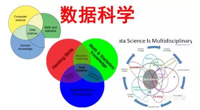  中国化妆企业:自我修炼VS整合