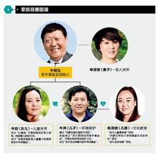 牛根生:中粮入股蒙牛的三大原因