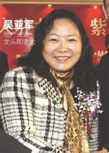 吴亚军:身家700亿大揭秘