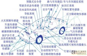  c语言深度剖析 深度剖析中国服装产业发展的四个机遇