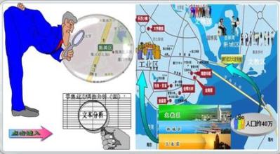  成都百货业业态分析 大陆时装业态分析