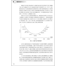  上海服装买手培训 中国服装买手影响力深度调查报告