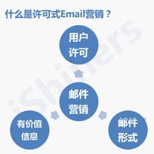  许可电子邮件营销 开展许可邮件营销应注意什么