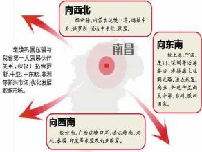  政府客户开拓技巧 分享开拓国际市场的方法与技巧