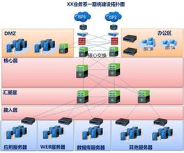  crm系统xiaoshouyi 网络环境下中国服装企业CRM系统应用