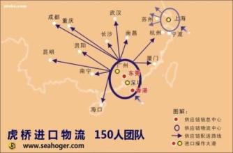 广州黄埔港出口海运 关于华南地区海运出口各项费用的说明