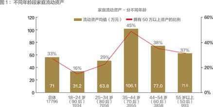  众神崛起1.5正式隐藏 《金融市场指南》第一章 06 正式市场的崛起