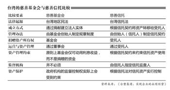  帝国时代2steam成就 成就台塑帝国王永庆的压力管理方式