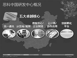  思科路由器双线接入 一年两重组 思科中国双线管理乱局