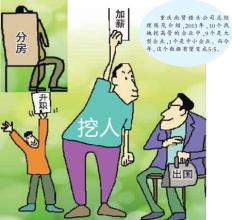  浙江中小企业行业分布 行业没老大，中小企业怎么办？