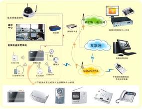  企业品牌塑造 白酒品牌塑造的点线面分析