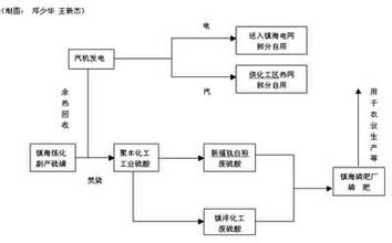  宁波欣达：产业链上的“跨栏”高手