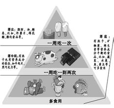  温州商人电视剧 温州商人矿产投资的“金字塔”模式