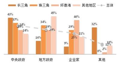  传统行业面临的困境 成也连锁？败也连锁？中国零售企业面临困境