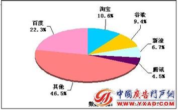  工作会议呈现特点是 中国商品市场运行呈现五大特点