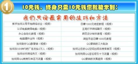  网赚提高篇之二：如何在互联网上求发展！