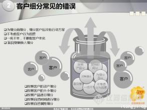  客户细分方法 中国企业客户细分常犯的错误